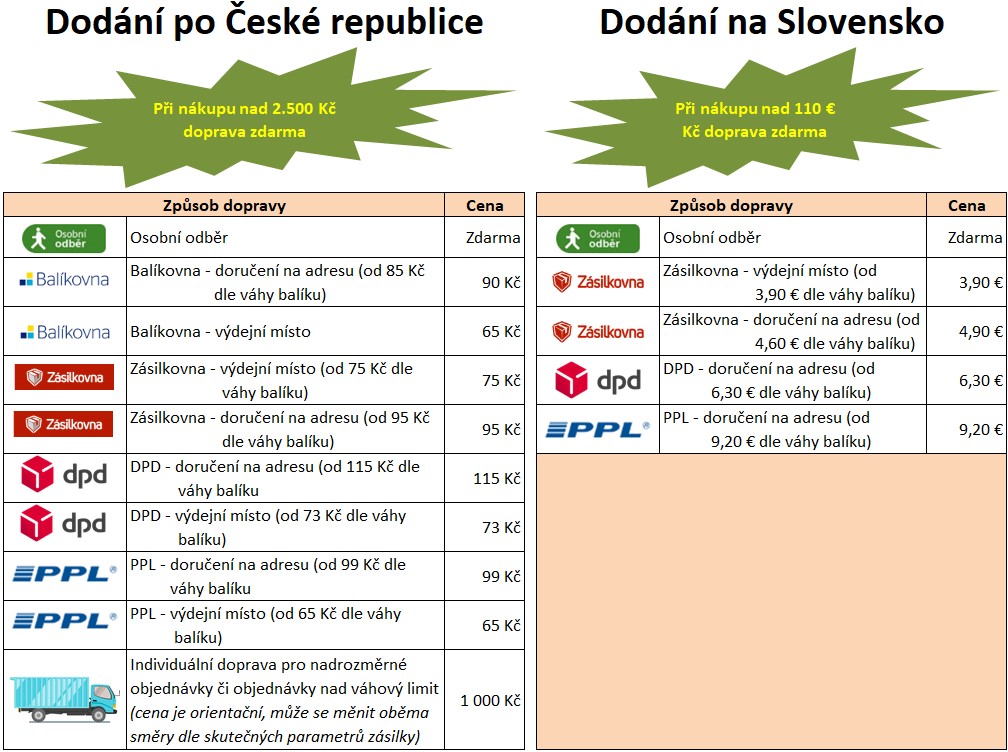 19.03.25 po zdr balíkovny
